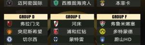 半岛体育官方网站-世俱杯冠军赔率：巴黎领跑曼城次席，皇马拜仁并列第3弗拉门戈第5